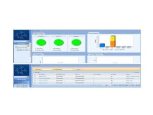 RG-SNC-Pro-WLAN-EN-license-100