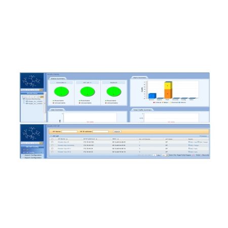 RG-SNC-Pro-WLAN-EN-license-100